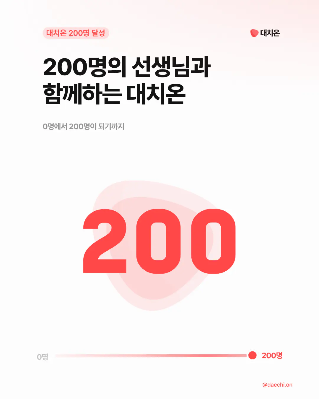 200명의 선생님과
함께하는 대치온